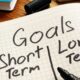 The words "Goals: Short Term | Long Term" written on graph paper